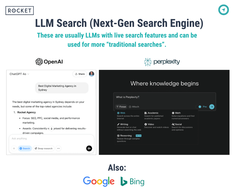 LLM search comparison