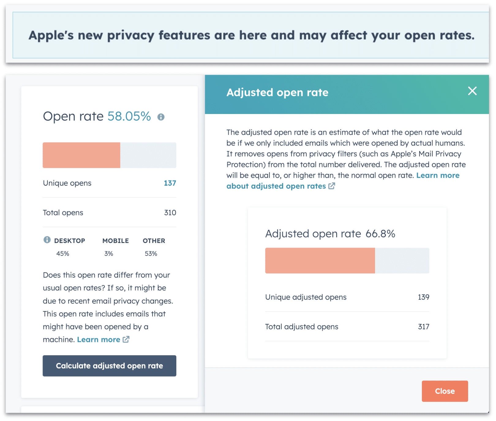 Hubspot's adjusted open rates