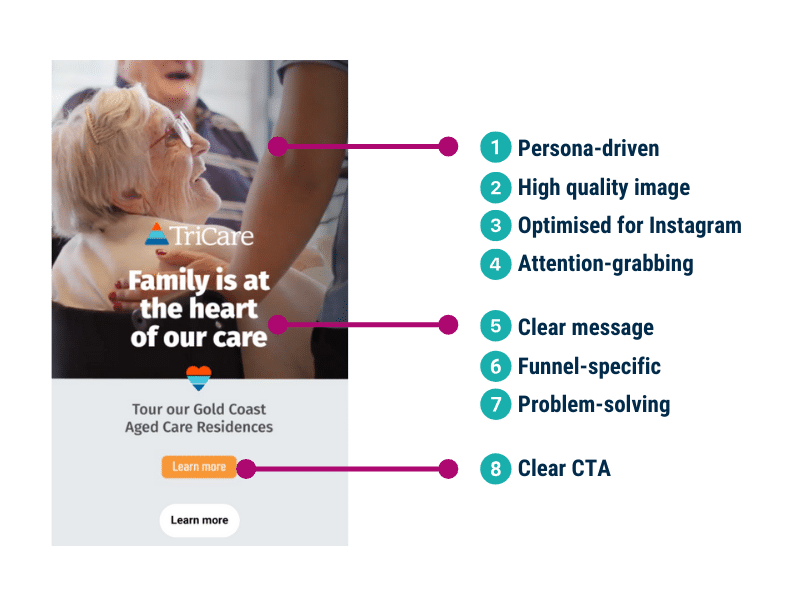 Tricare ad break down